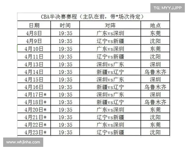 cba今日赛事对阵—CBA今日赛事对阵前瞻强强对话火花四溅球迷翘首以待焦点对决 cba今日赛事对阵—CBA今日赛事对阵前瞻强强对话火花四溅球迷翘首以待焦点对决