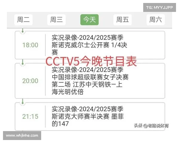 中央5体育节目单-2024年中央电视台第五套体育频道每日体育赛事节目时间表最新安排及精彩内容预览详细解读 中央5体育节目单-2024年中央电视台第五套体育频道每日体育赛事节目时间表最新安排及精彩内容预览详细解读