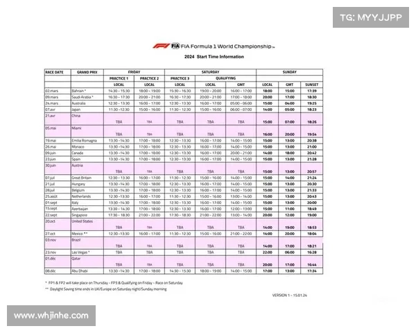 2020f1赛程具体时间